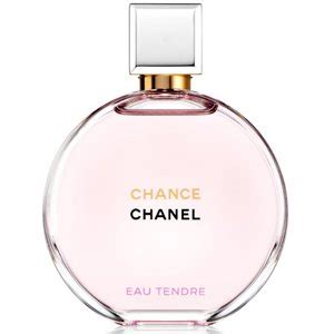 chanel chance тестер цена|chanel allure parfum.